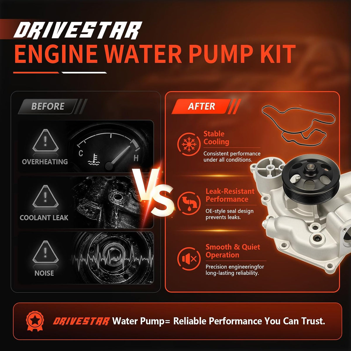AW6653 Engine Water Pump w/Gasket for Dodge Charger Challenger