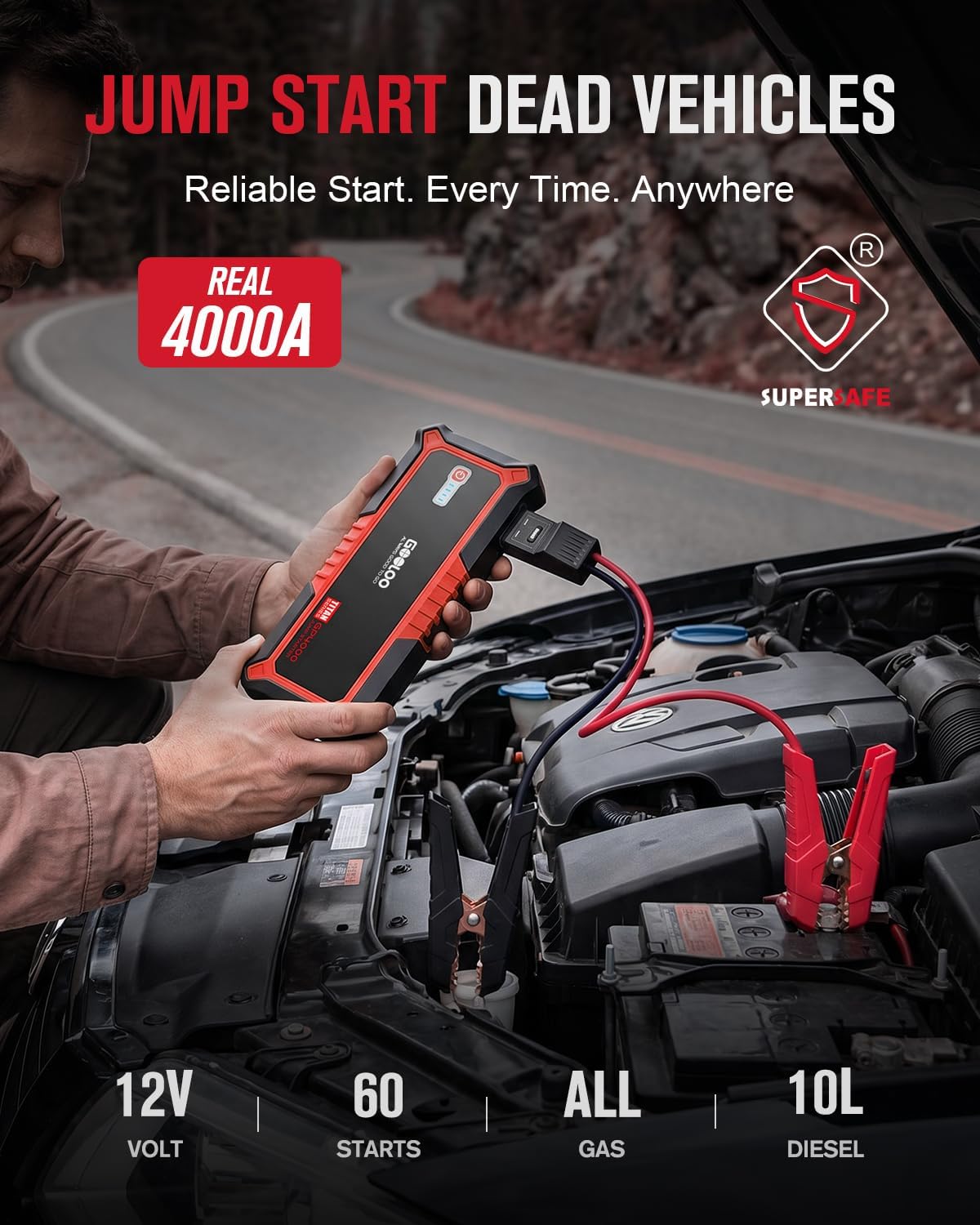 GP4000: SuperSafe 4000A Jump Starter - 12V Car Battery Booster Pack