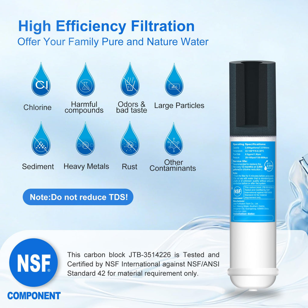Inline Water Filter - With Fittings for Refrigerator & Ice Maker(2 Pack)