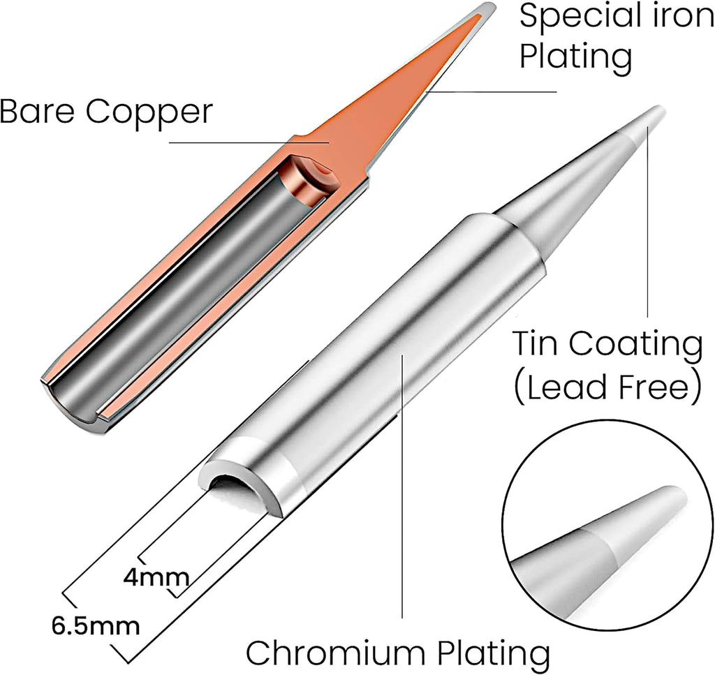 Soldering Iron Kit, 60W Adjustable Temperature 15-in-1, Solder Wire, 2 pcs Tips, Wire Cutter, Desoldering Pump