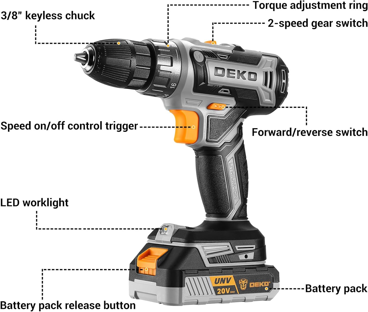 Power Drill Cordless: DEKOPRO Cordless Drill 20V Electric Power Drills Set Tool Drills Cord-less Set with Battery and