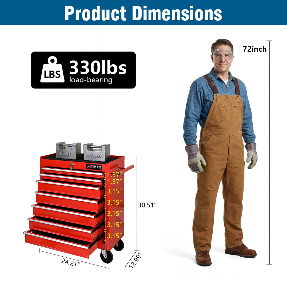 7 Drawers Rolling Tool Chest on Wheels, Multifunctional Tool Cart Tool Storage, Drawers Rolling Tool Trolley