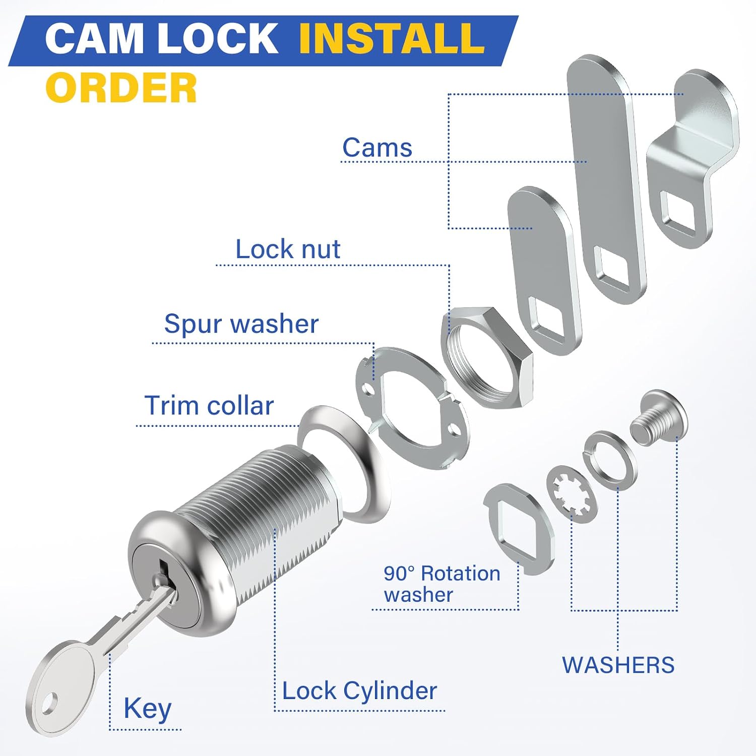U 9945 1 1/8" Cam Lock, Diecast Drawer and Cabinet Lock for Prime-Line | 1 1/8" Length Cylinder Lock for 13/16” Max