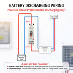Heschen DC 160 Amp Circuit Breaker, 250V Battery Disconnect Switch, Solar