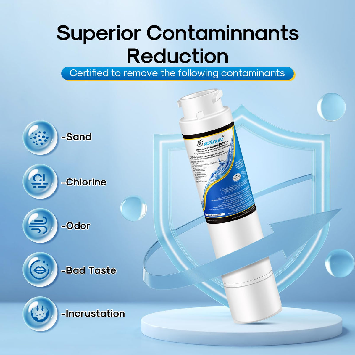 EPTWFU01 Water Filter Replacement, Compatible with Frigidaire EPTWFU01 EWF02 Pure Source Ultra II, PureSource Ultra