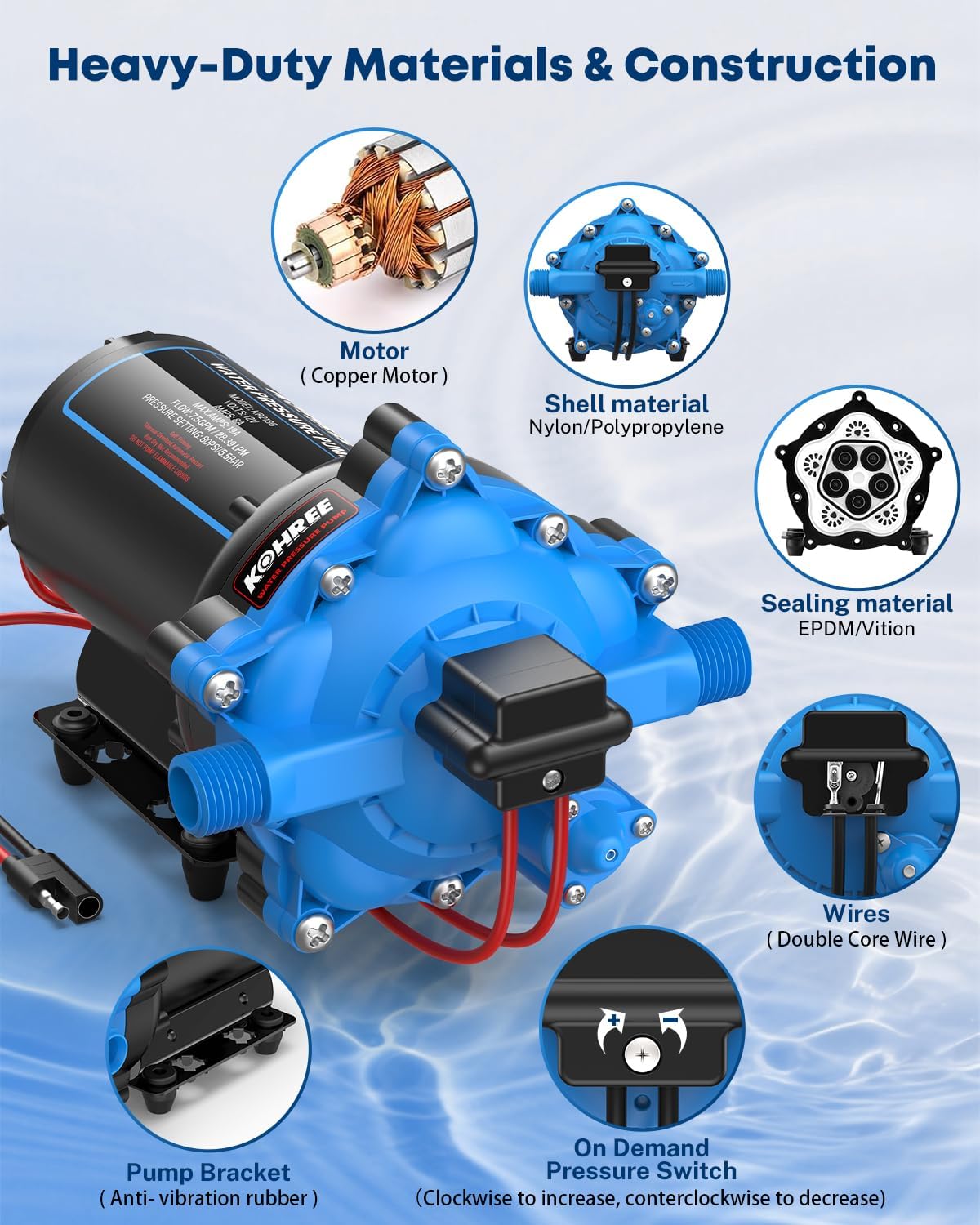 Kohree 12V DC Washdown Pump Kit - 7.5GPM 80PSI, Self-Priming, High Flow