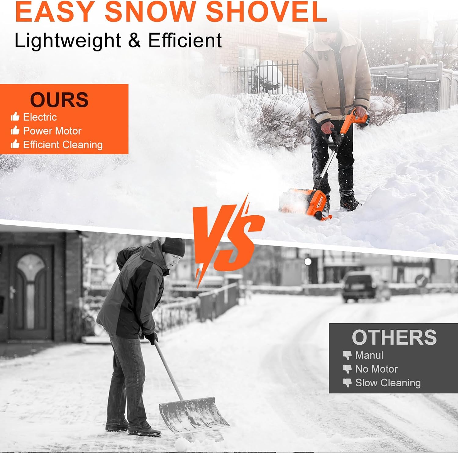 Cordless Snow Shovel, Electric Snow Shovel 12" Width 6.7" Depth Cleaning and 20ft Throwing Distance, 4 Ah 21V Battery
