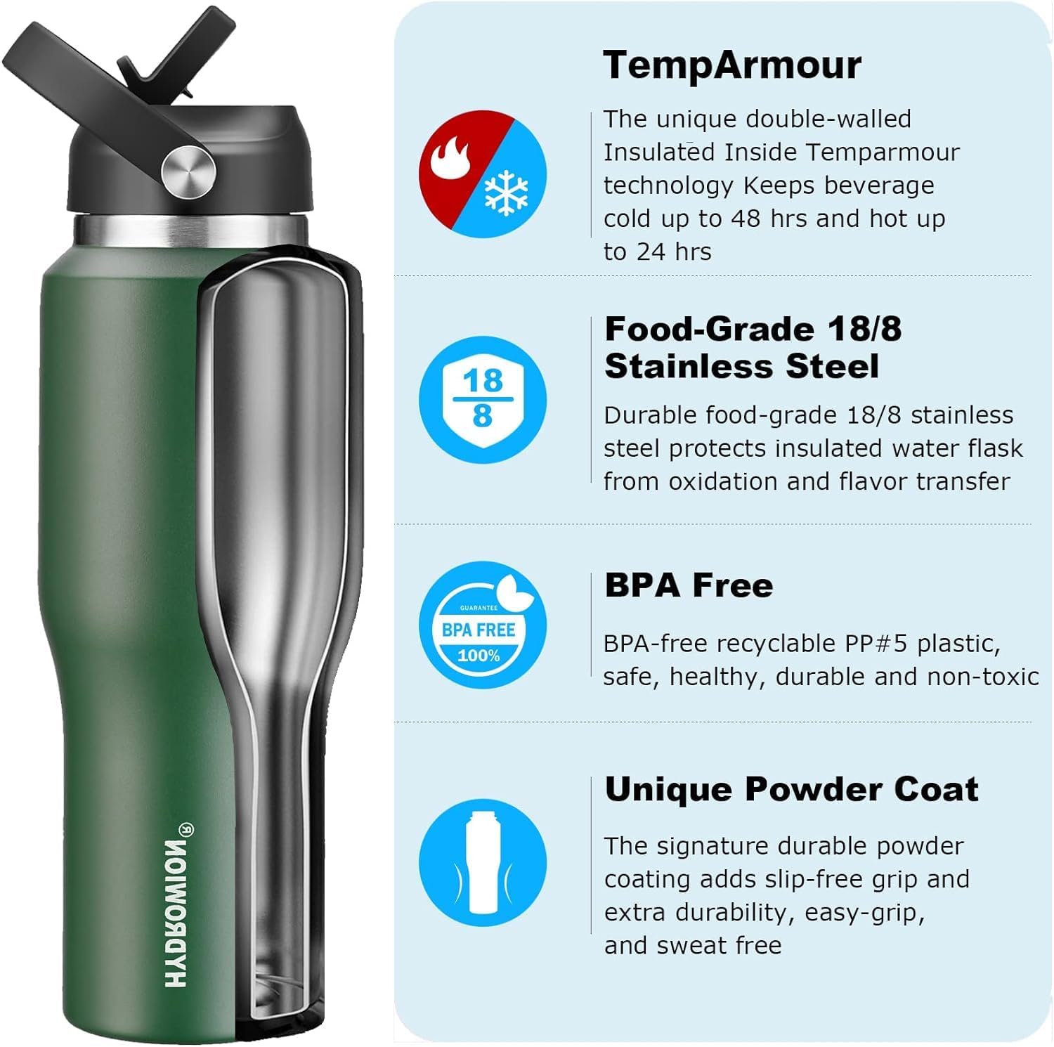 40 oz Insulated Water Bottle with Straw fit in Car Cup Holder(Cold 48 hrs, Hot 24 hrs) Drinking Bottle with Straw