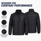 Puffer Jacket Men - Lightweight Warmth, Quilted Packable Winter Coat