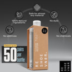 Signature Kit - Flagship Shoe Cleaner Set, All Materials