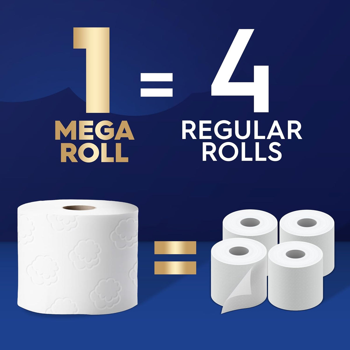 Ultra Soft and Strong Bath Tissue, 4 Packs of 6 Mega Rolls