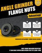 2 Pack M14 Thread Angle Grinder Flange Nuts for Fixing Cutting Discs