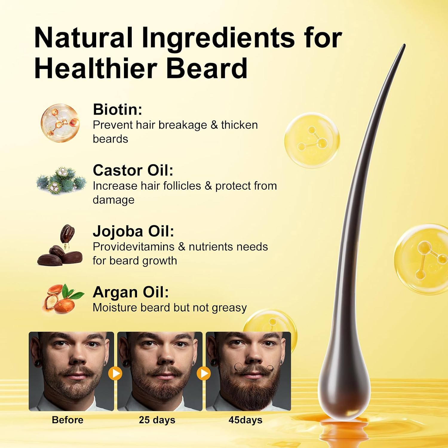 Beard Growth Kit, Beard Growth Oil (2Oz) w/Biotin & Castor Oil, Beard Massager for Patchy/Spot Beard, Beard Kit for