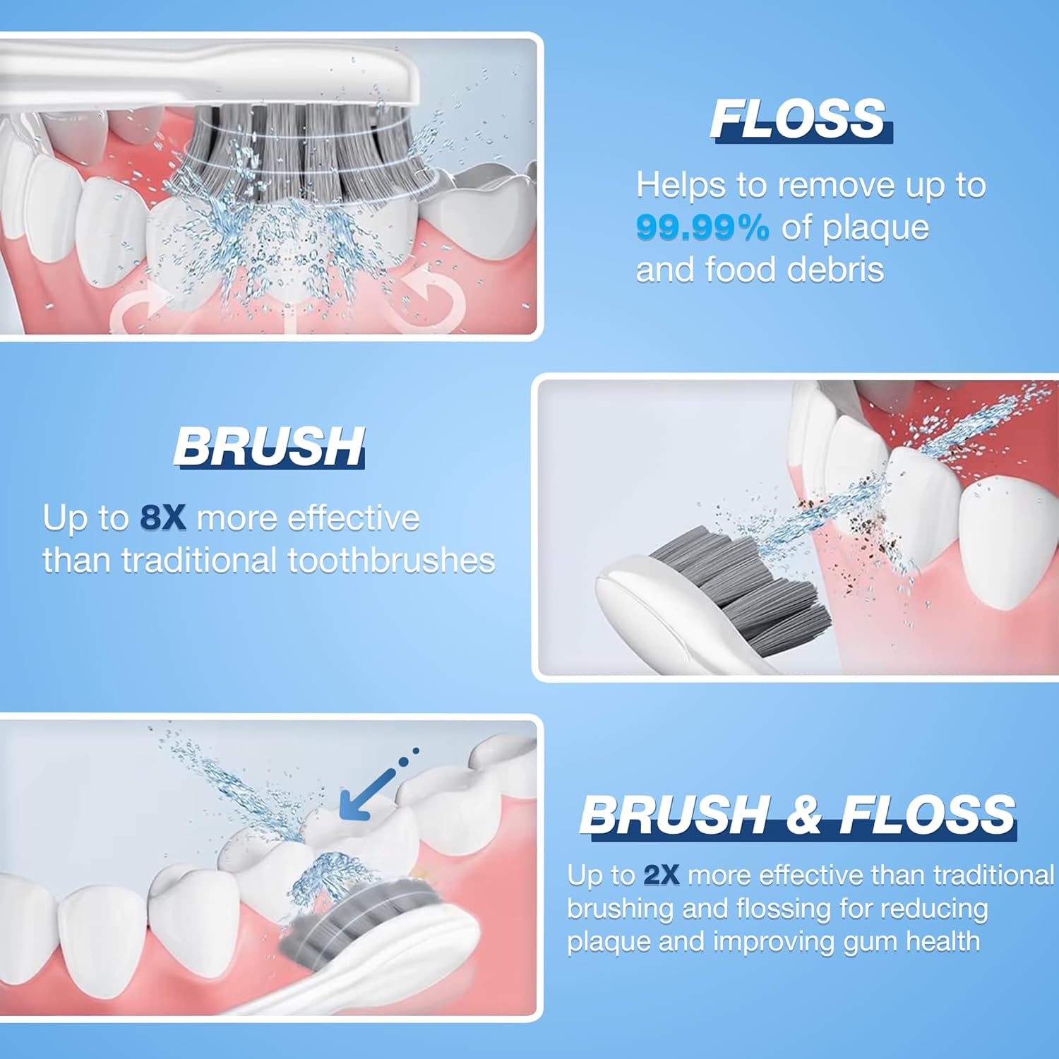 Electric Toothbrush and Water Flosser - Water Flossers for Teeth Electric Cleaning Brush with 5 Replacement Brush