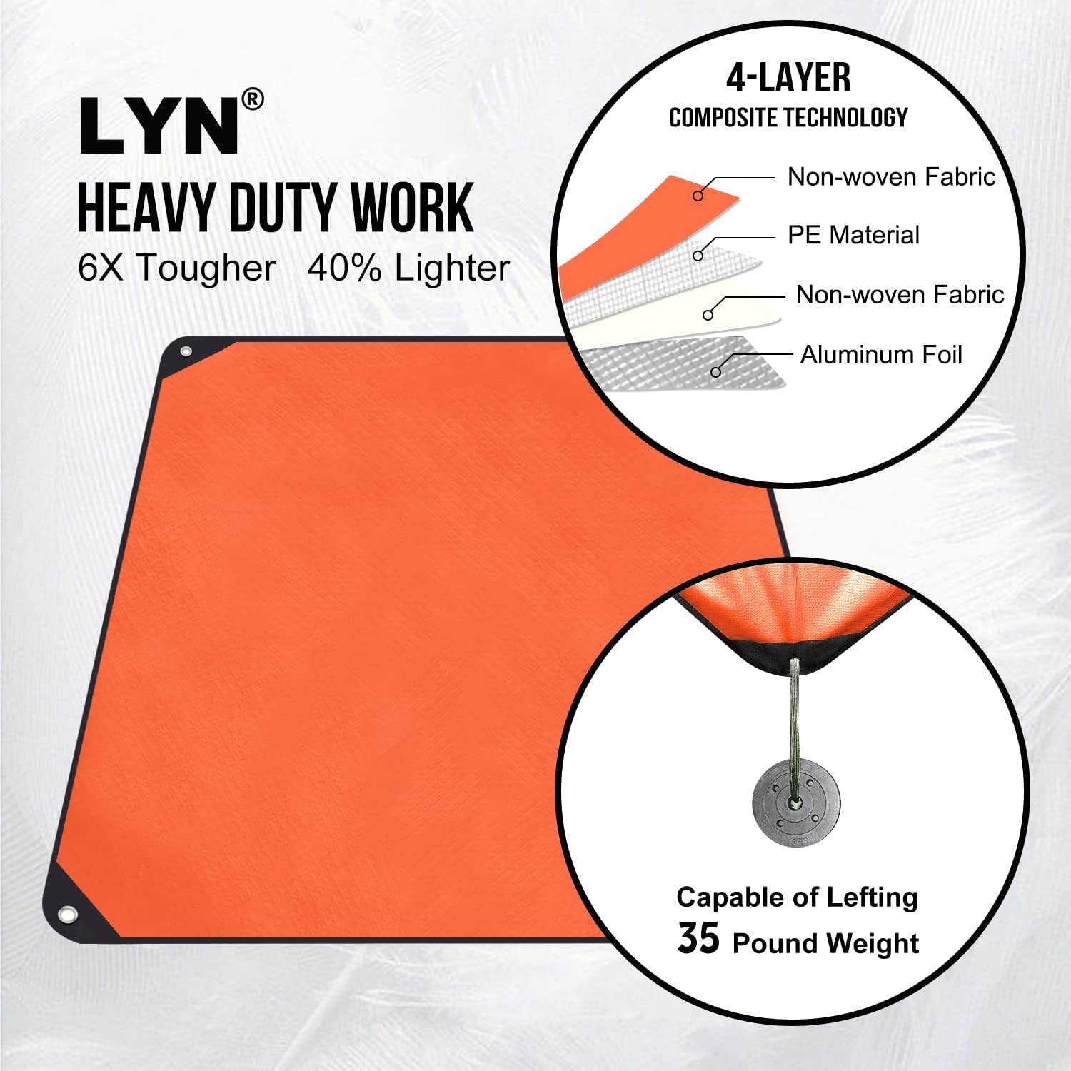 Heavy Duty Emergency Blanket Survival Gear Waterproof Insulated Blanket Emergency Tarp for Camping, Hiking, Bushcraft