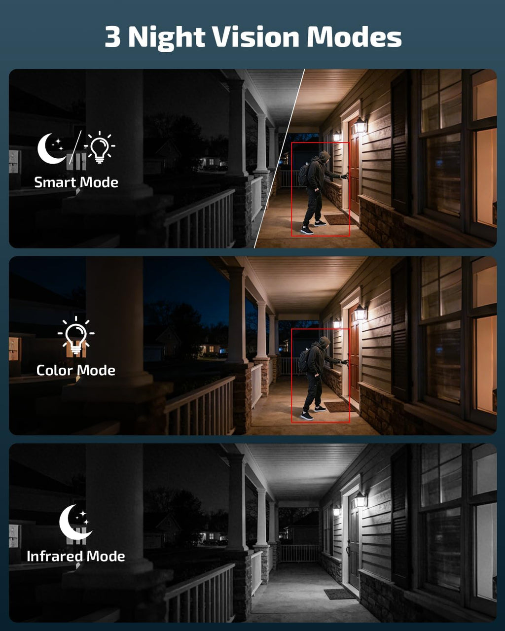 《130°Wide Angle & Two-Way Audio》Wireless Security Camera System Outdoor, WiFi Cameras Systems,Video Surveillance DVR
