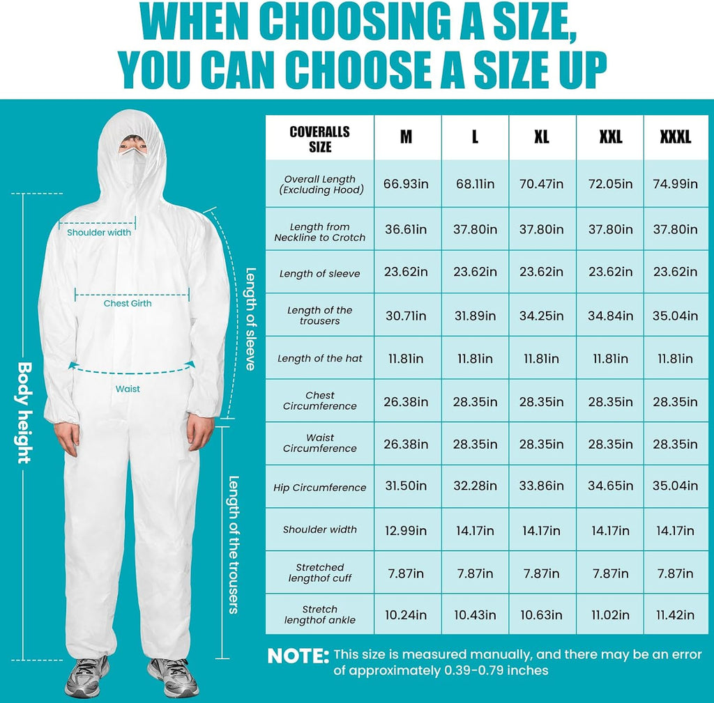 Hazmat Suits 1/10 Pack Disposable Coveralls, with Elastic Wrists, Ankles and Hood, Available in 4 sizes