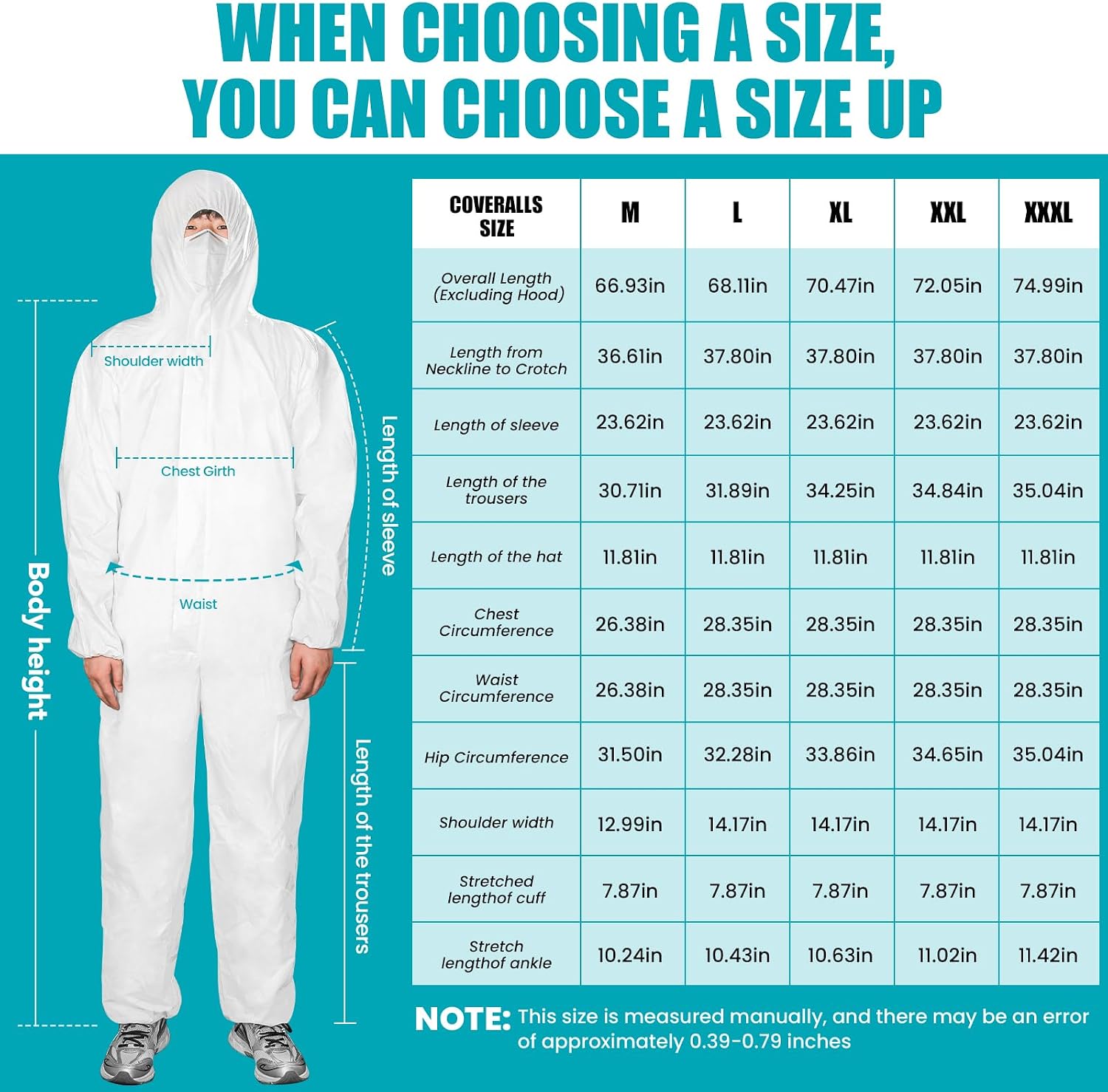 Hazmat Suits 1/10 Pack Disposable Coveralls, with Elastic Wrists, Ankles and Hood, Available in 4 sizes