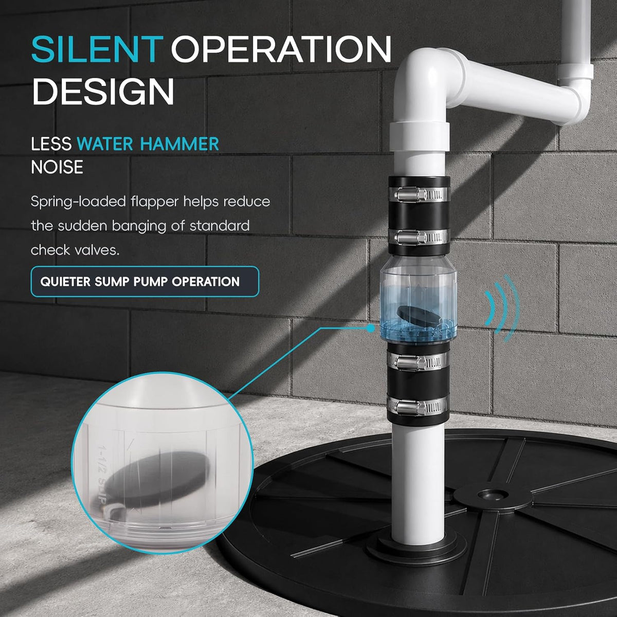 1-1/2" CV-150 Silent Sump Pump Check Valve, Spring-Loaded Backflow-Prevent
