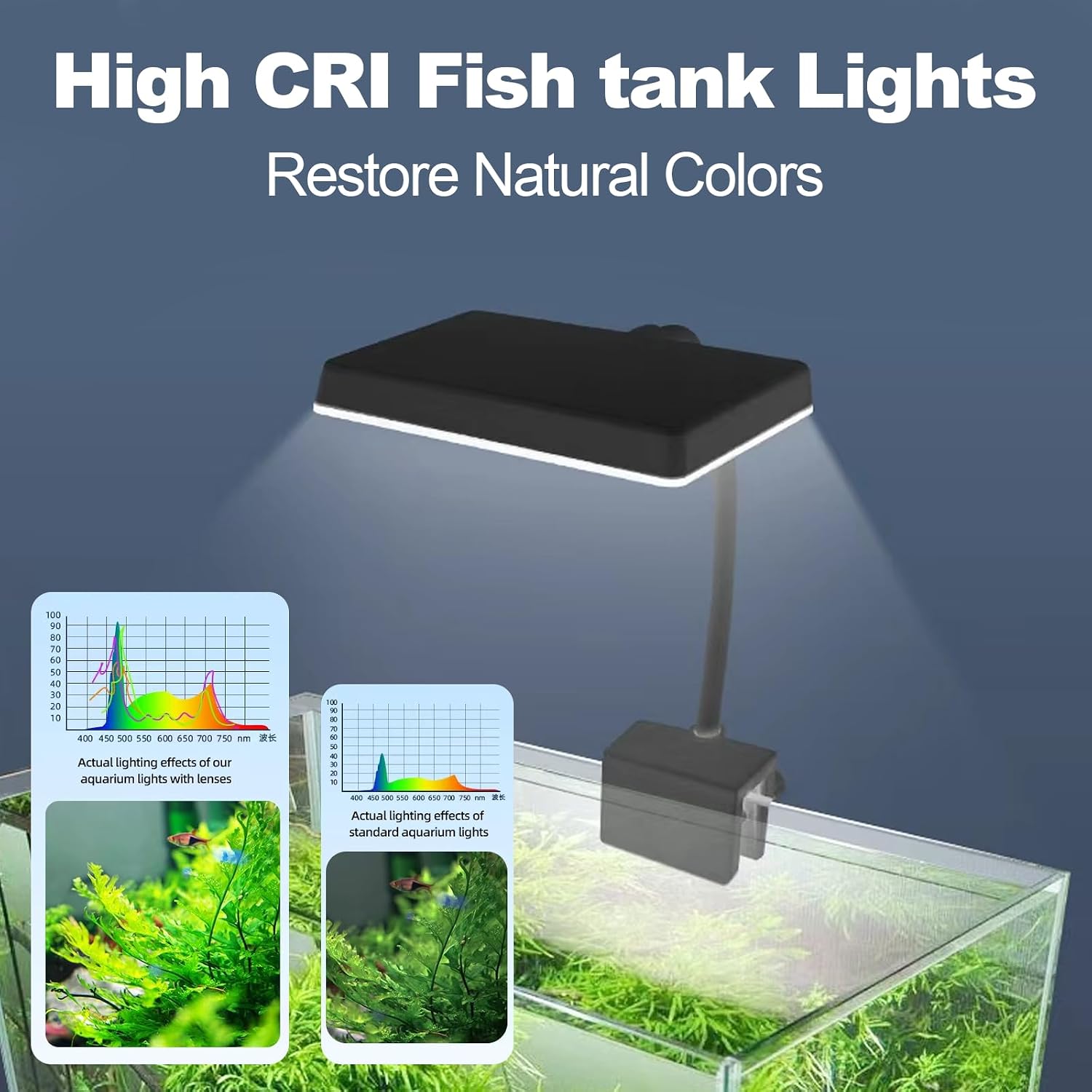 Full Spectrum 10W Fish Tank Light Enhanced Edition LED Aquarium Light with Lens, 3 Adjustable Modes(Suitable for 7-16