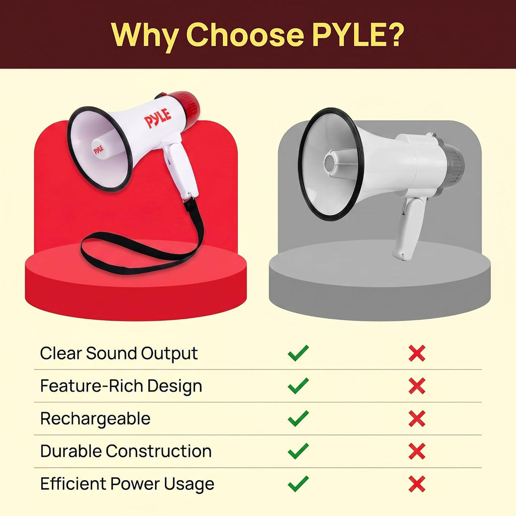 Rechargeable Bullhorn Megaphone with Voice Recording, AUX Input & Siren, USB-C Fast Charging, 1200-Yard Voice Range