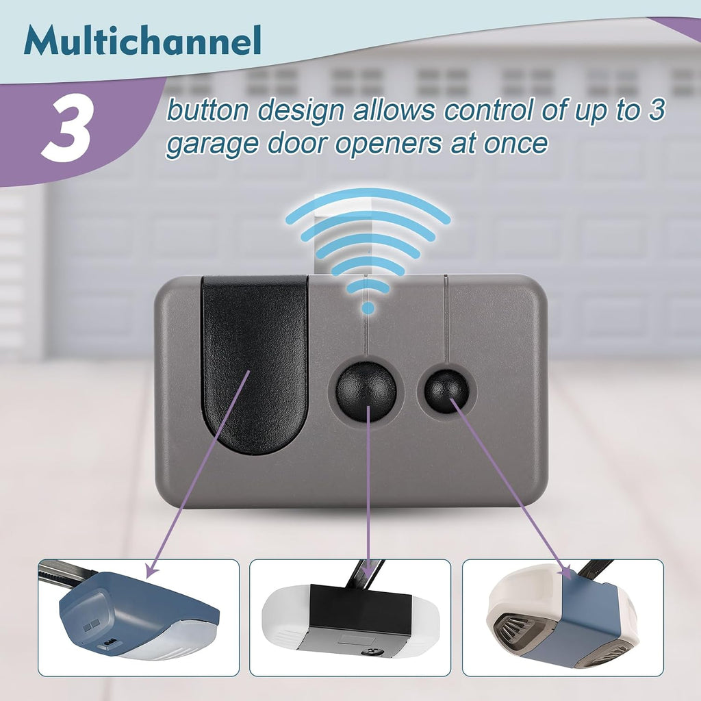 for Sears Craftsman Garage Door Remote Keypad, only for Purple Learn Button
