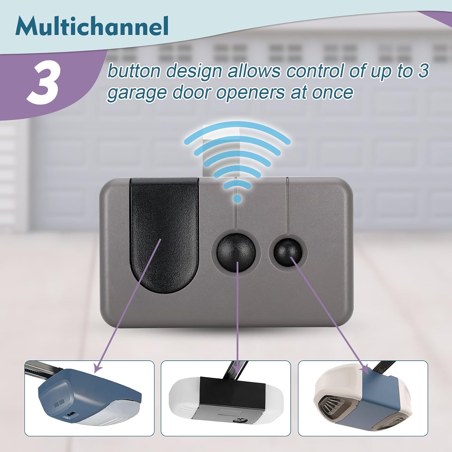 for Sears Craftsman Garage Door Remote Keypad, only for Purple Learn Button
