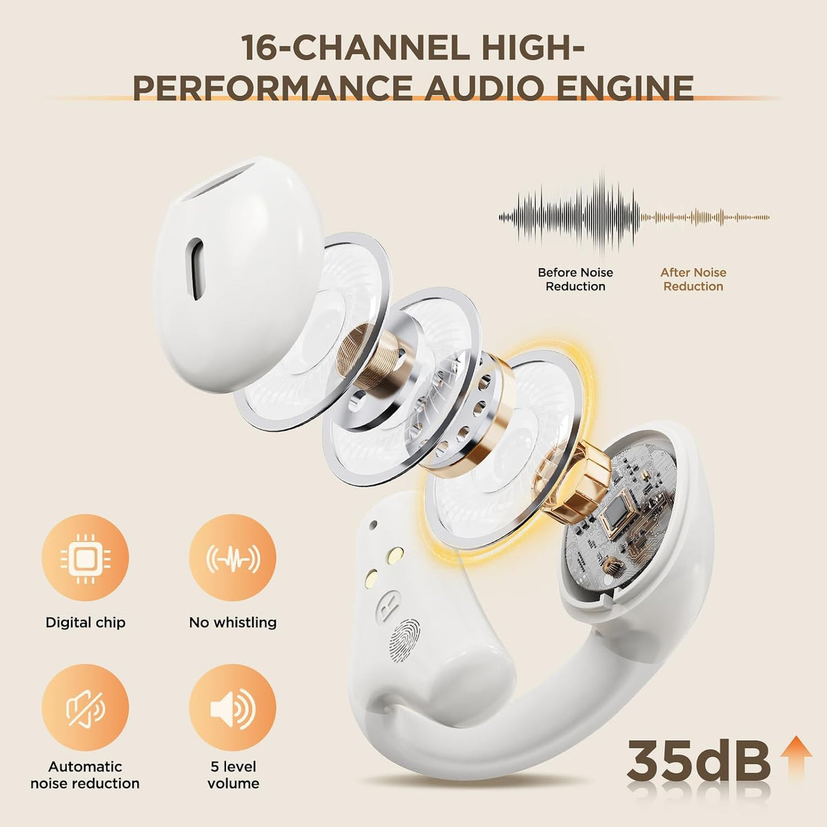 Rechargeable OTC Hearing Aids for Seniors, 16 Channel Smart Noise Reduction