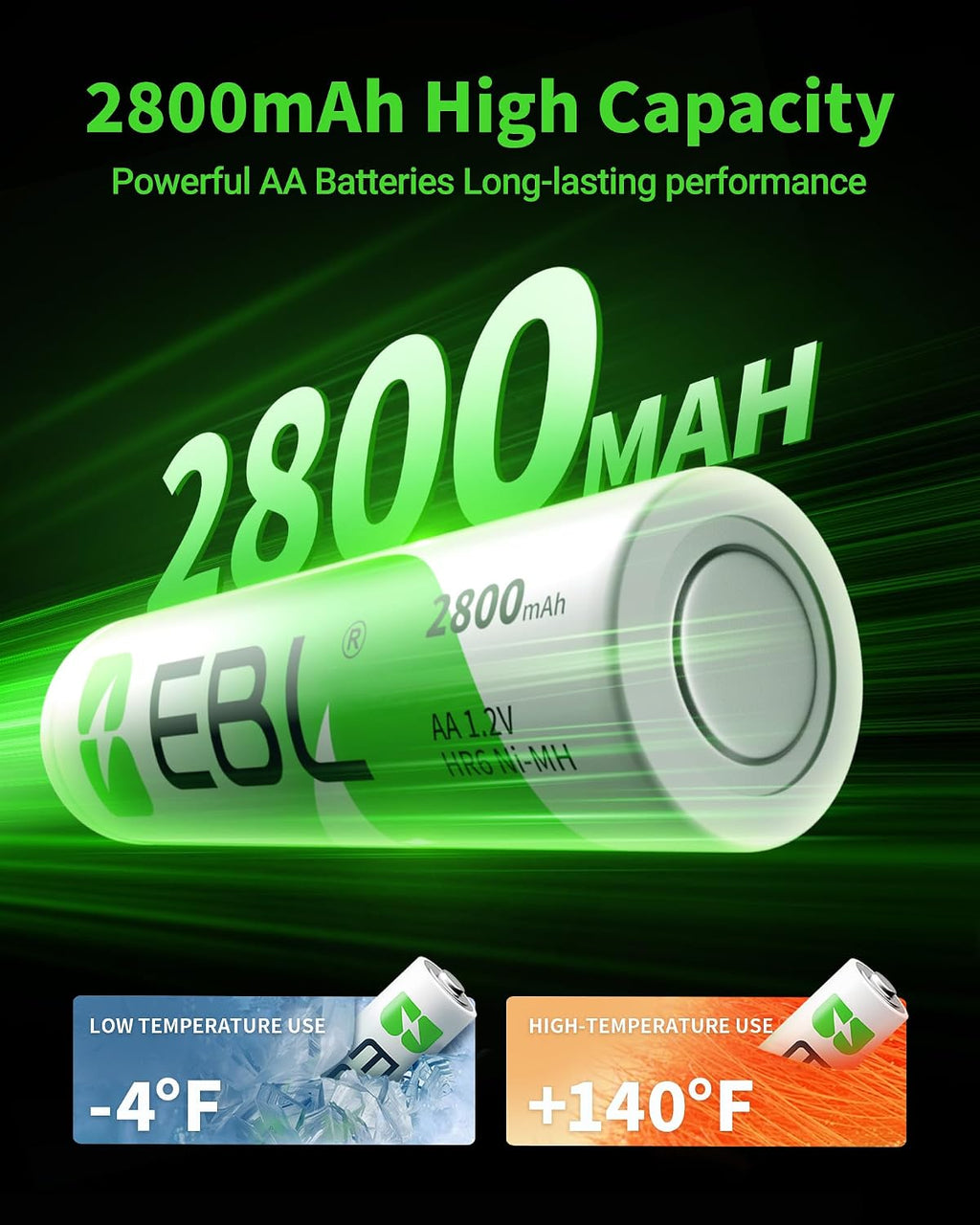 AA Rechargeable Batteries 2800mAh Ready2Charge Quality AA Batteries - 16 Counts