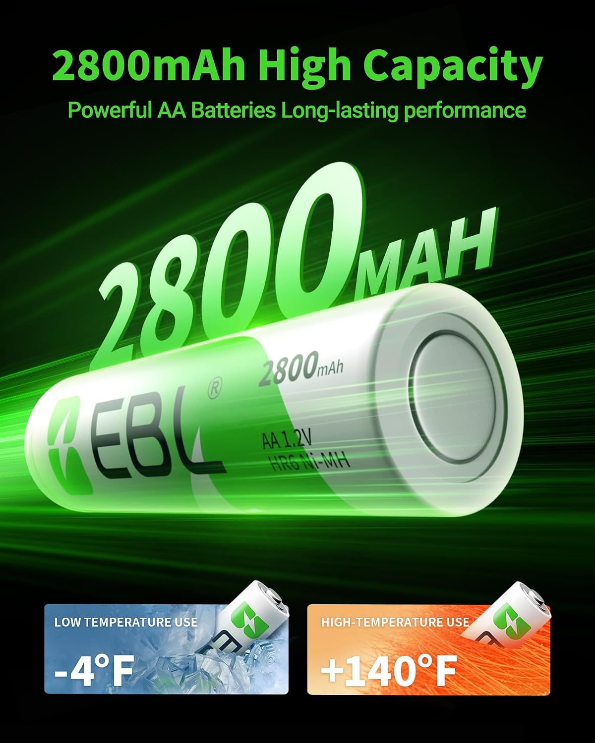 AA Rechargeable Batteries 2800mAh Ready2Charge Quality AA Batteries - 16 Counts