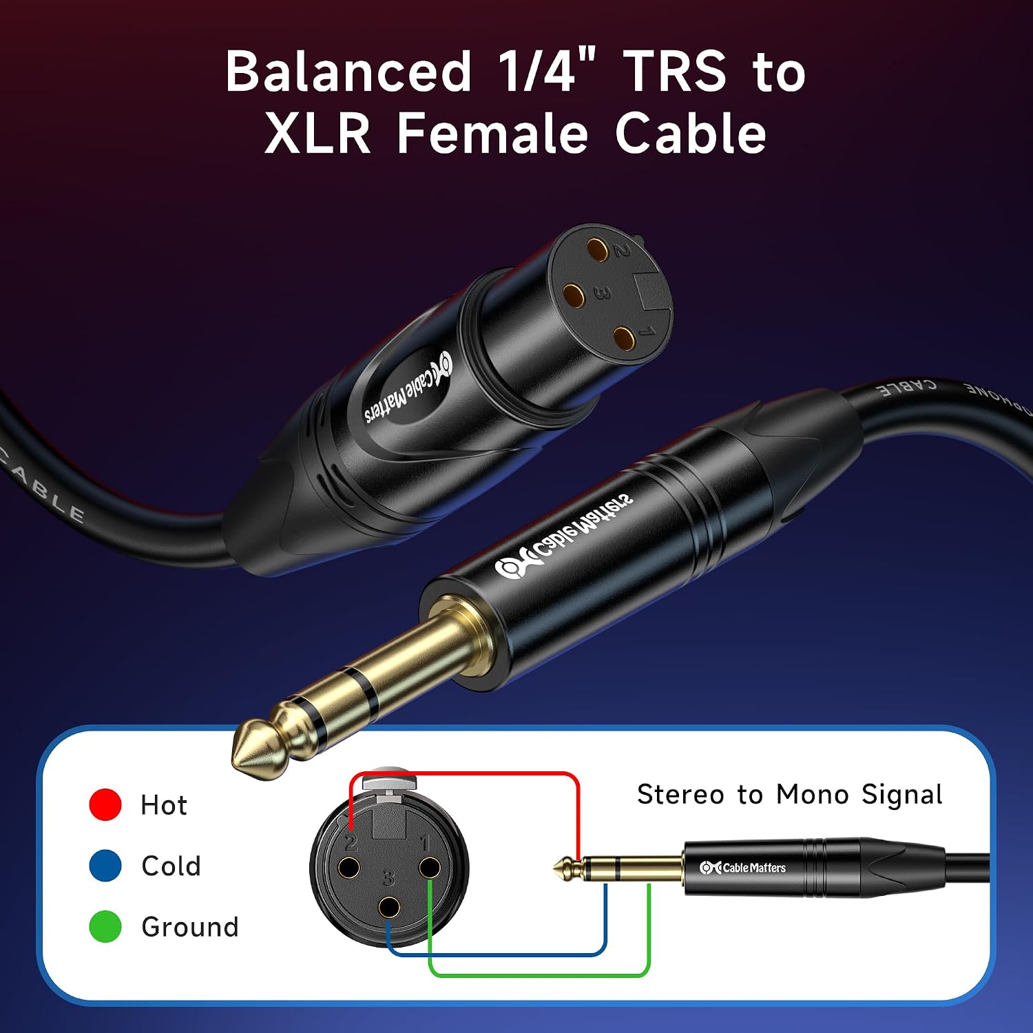 6.35mm 1/4 Inch TRS to XLR Cable, Male to Female, 25ft | TRS Male to XLR Female, XLR to 1/4 Cable