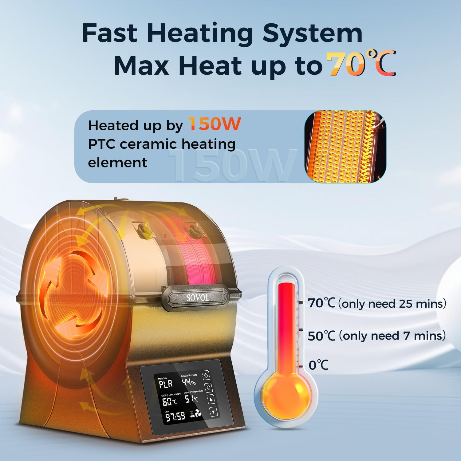 Filament Dryer, SH02 Dry Box Filament Sealed Storage Box 3D Printer Spool Holder with PTC Heater, Filament Dehydrator