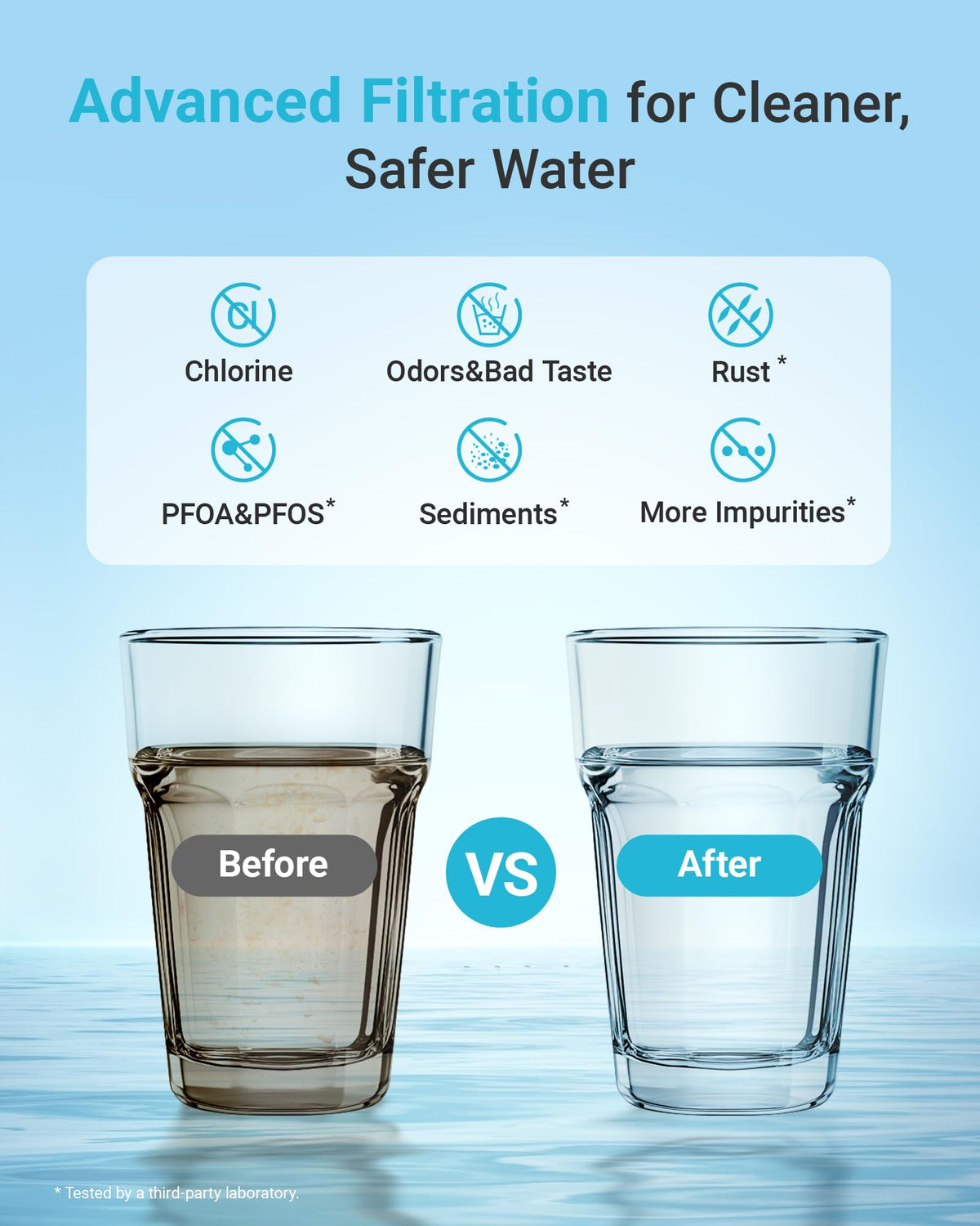 AQUA CREST AQF-FF19C Water Filter Replacement for GE RPWFE, 2 Pack