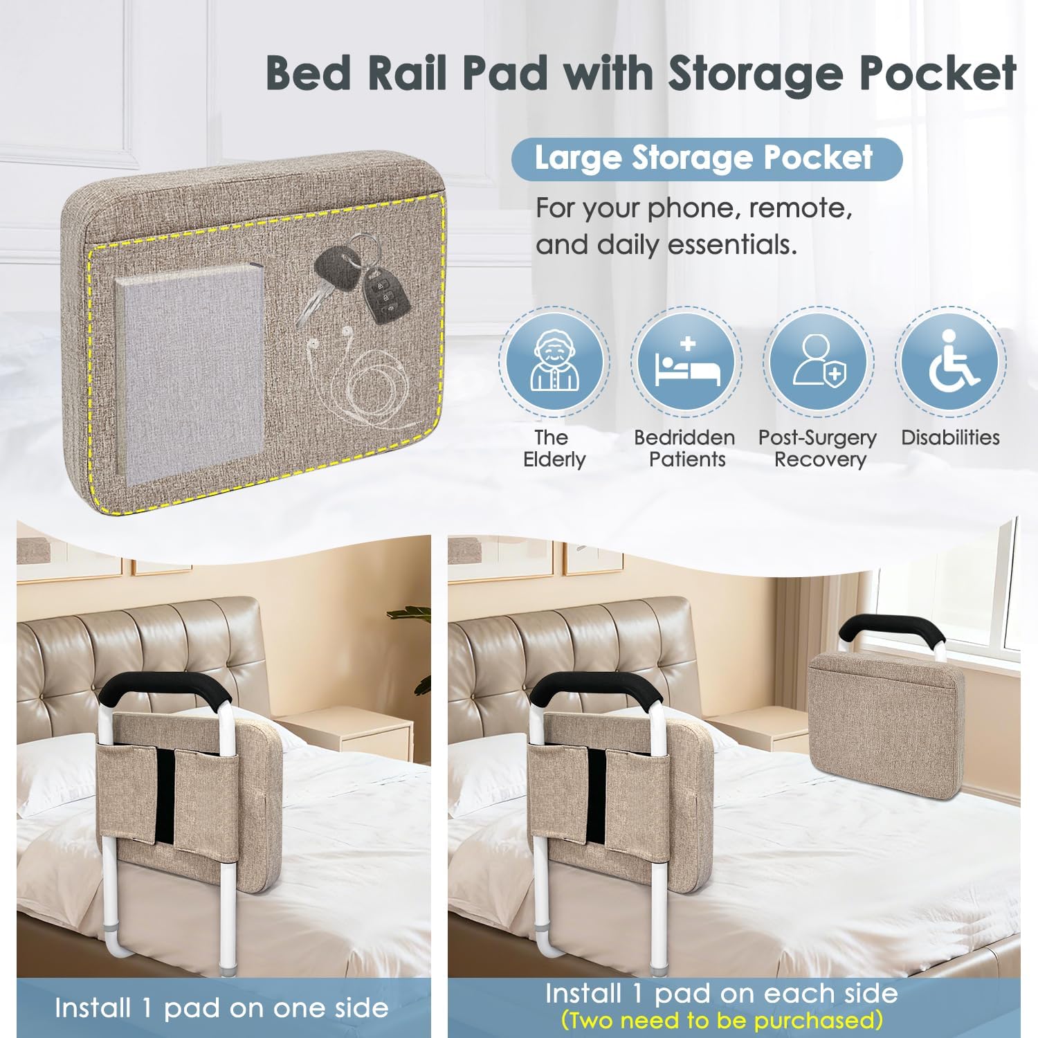 Bed Rails Cover Padding with Foam Bumper & Anti-Collision Guard Rail Cushion | Bedside Fall Protector & Assist Rail