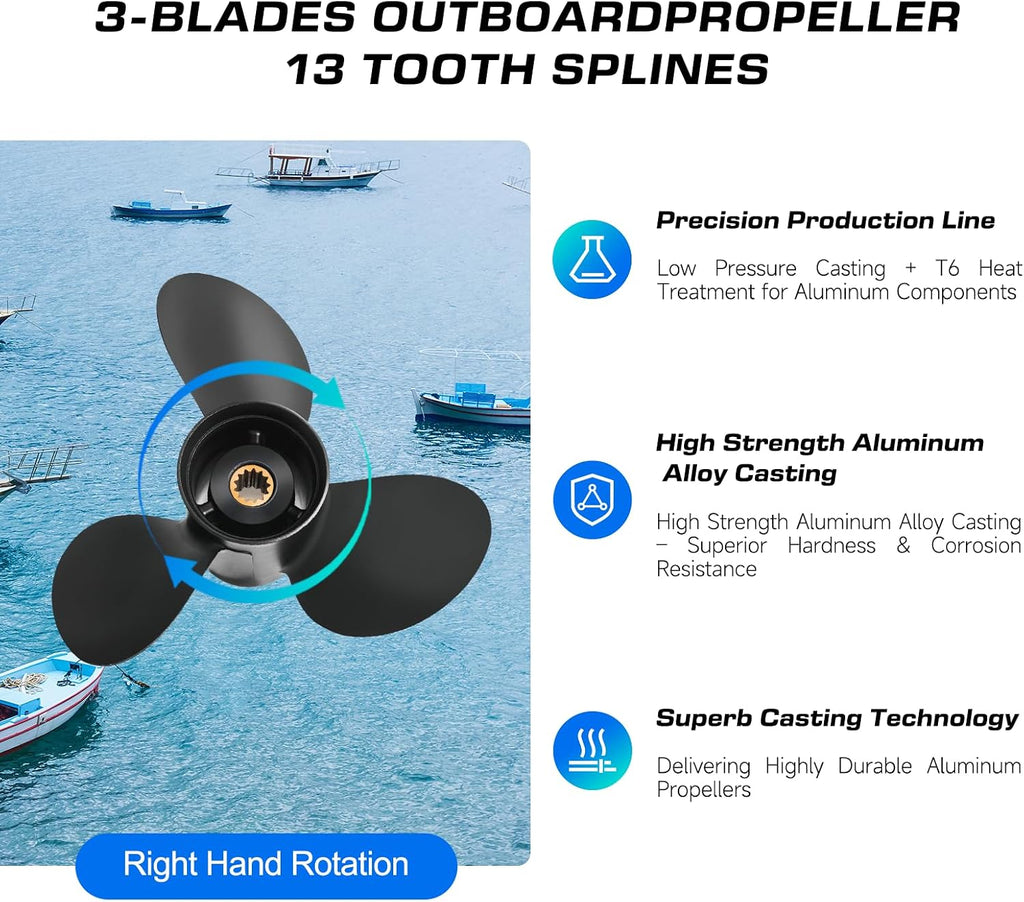 12 1/4x15 Propeller for Johnson Evinrude 40-75HP, 13-Spline RH