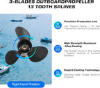 12 1/4x15 Propeller for Johnson Evinrude 40-75HP, 13-Spline RH