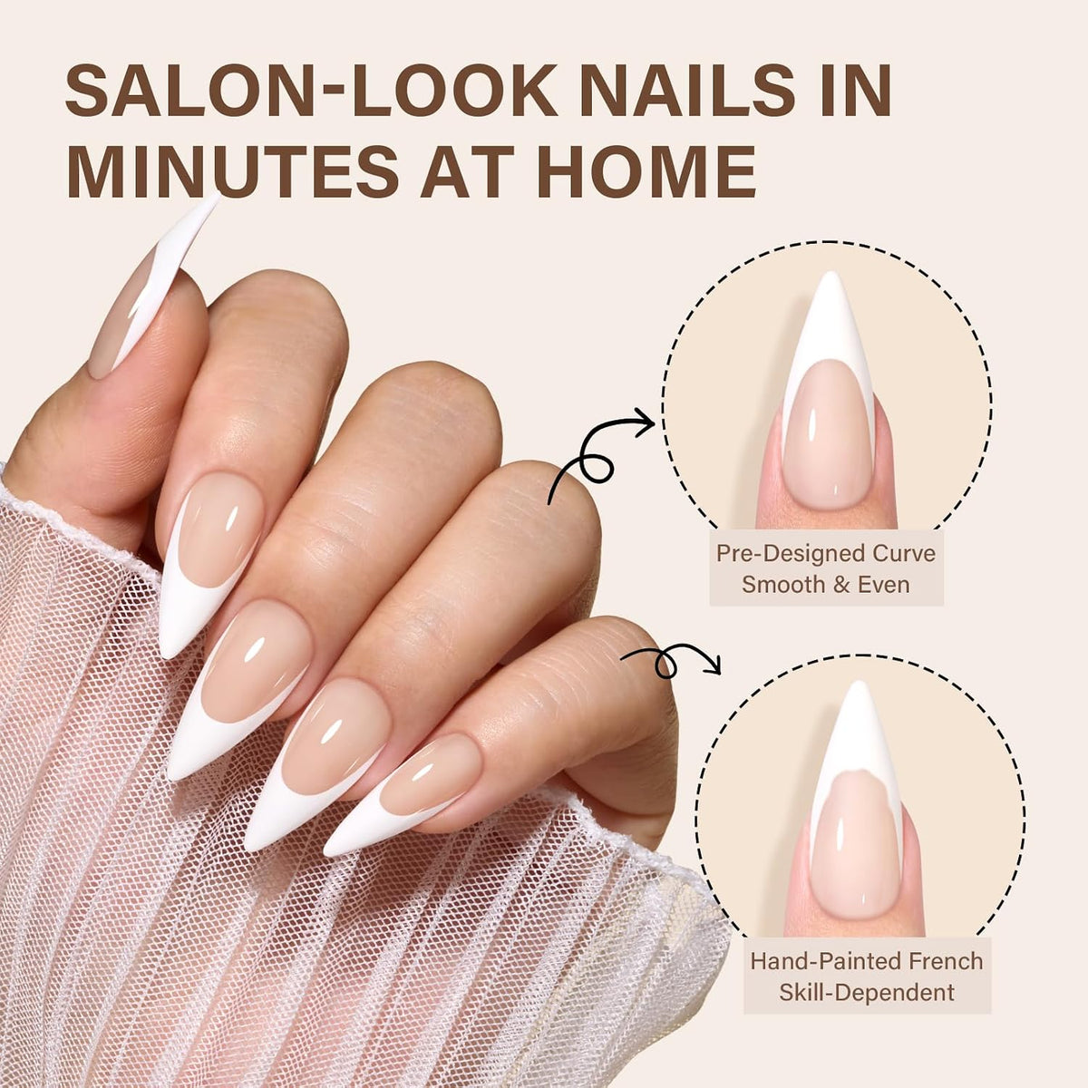 French Tip Press On Nails: 160 Pcs, Glossy Finish, Medium Stiletto