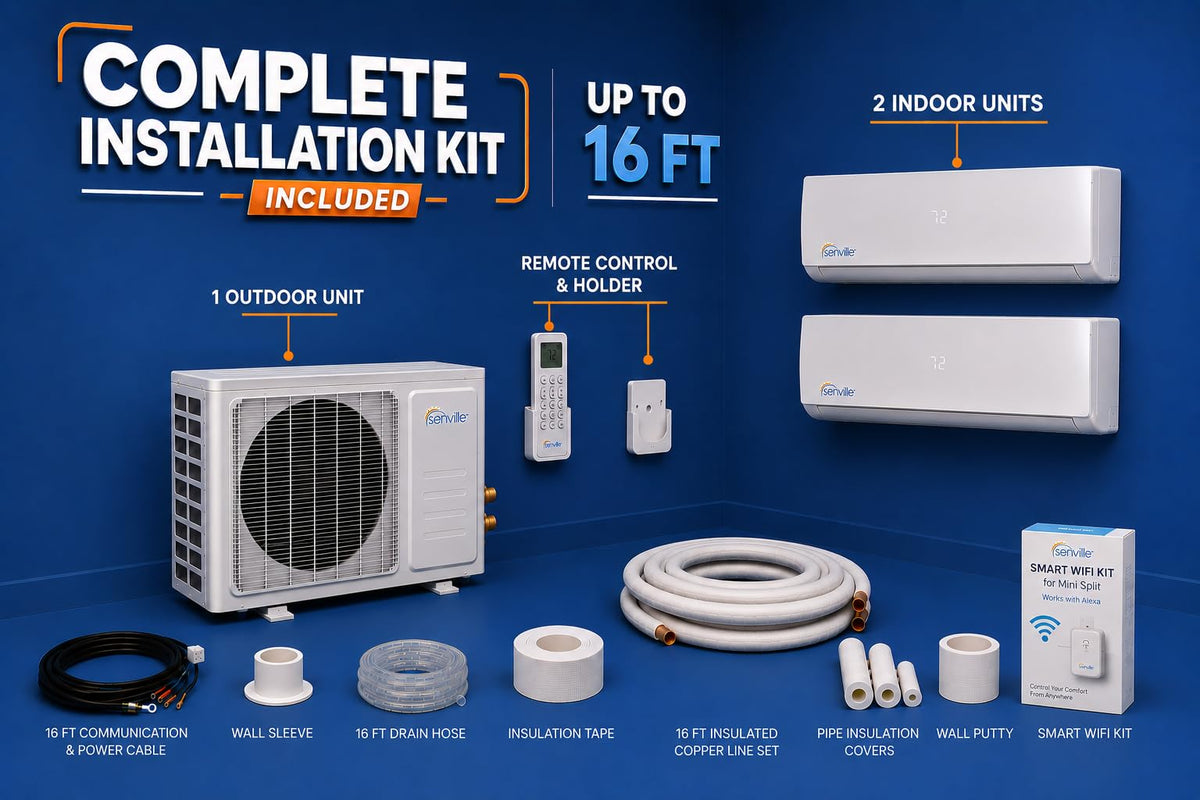 Mini Split AC/Heating System, 2 Zone, 18000 BTU