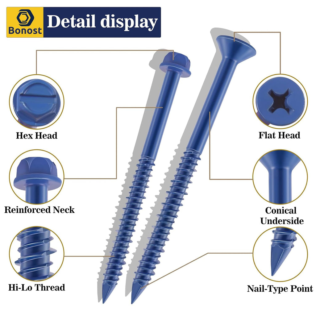Hardware Concrete Assortment Kit 1625 Pcs- Concrete Screw Set with Assorted Nuts, Bolts, and Wood Screw (3 Trays)