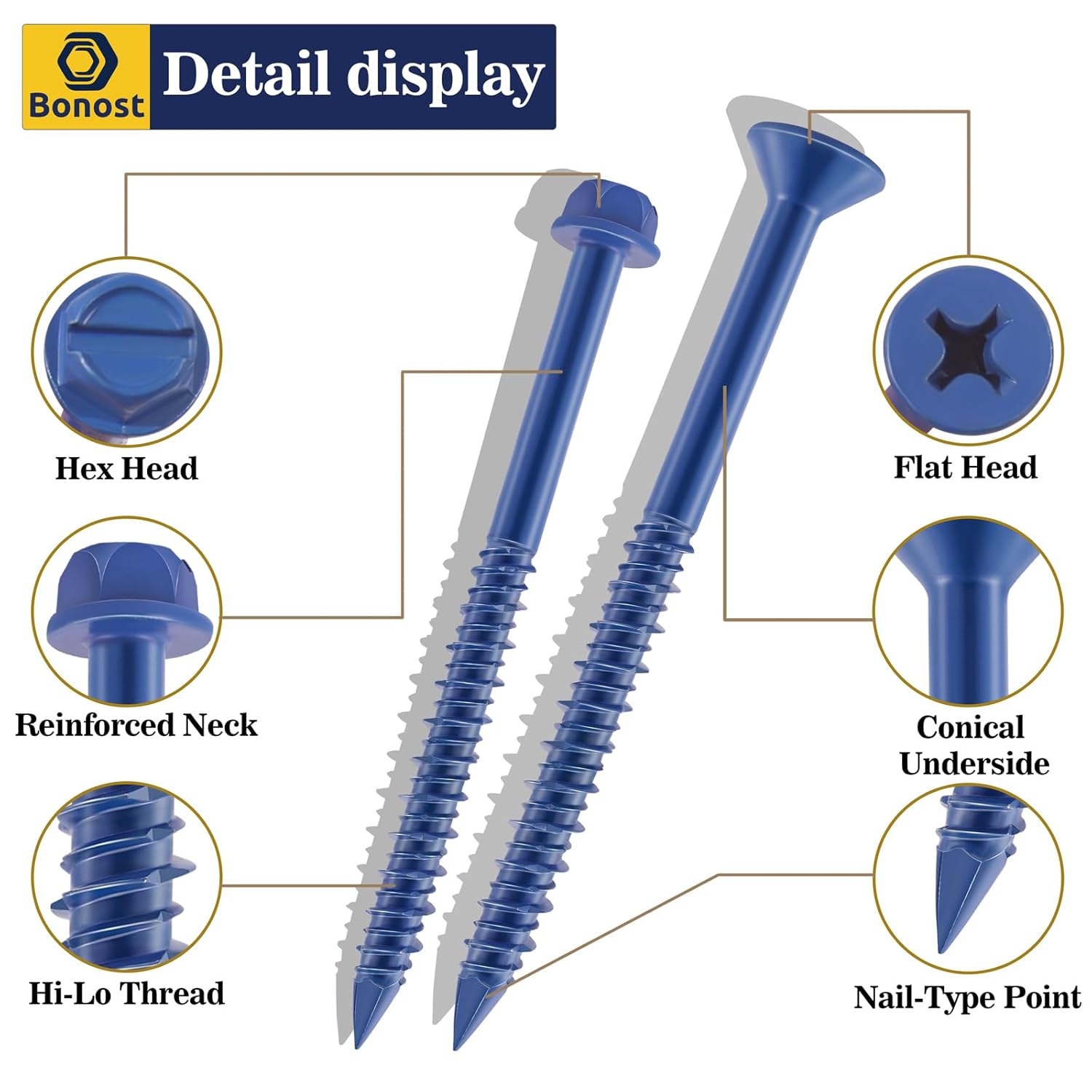Hardware Concrete Assortment Kit 1625 Pcs- Concrete Screw Set with Assorted Nuts, Bolts, and Wood Screw (3 Trays)