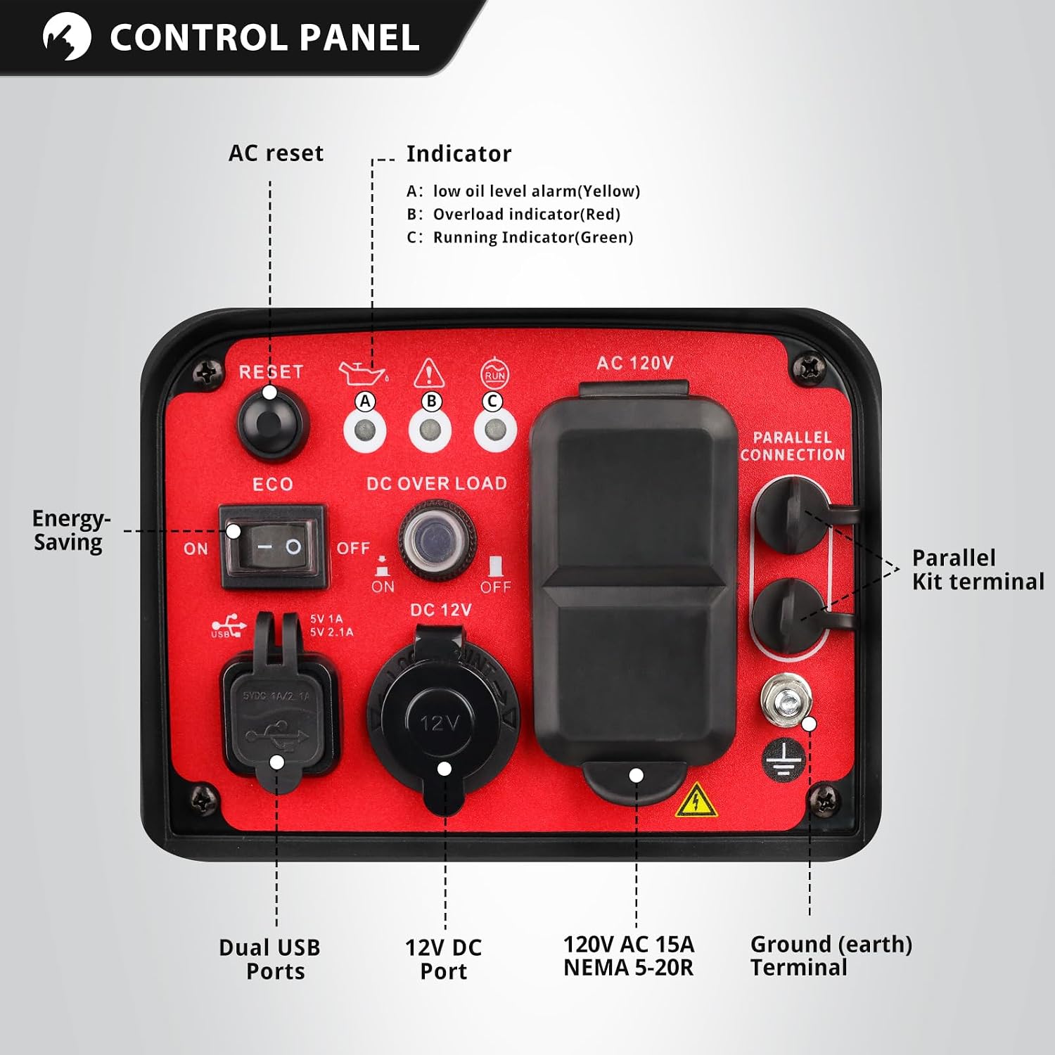 2500 Watt Portable Inverter Generator with Quiet Technology | Super Quiet 59dBA; Eco mode; Parallel Ready; Long