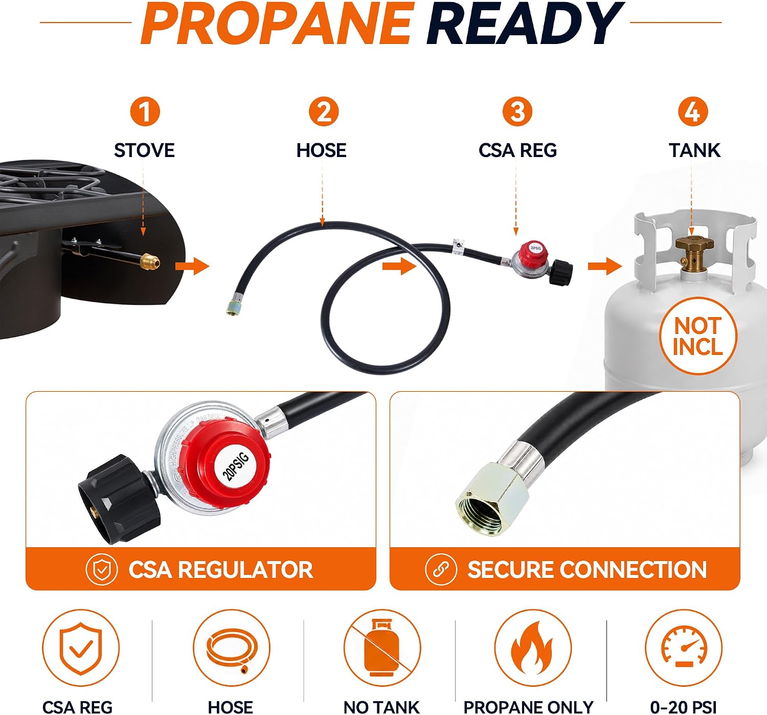 3 Burner Propane Stove, 225,000 BTU Outdoor Cooker | 75,000 BTU per burner, CSA regulator and hose included, manual