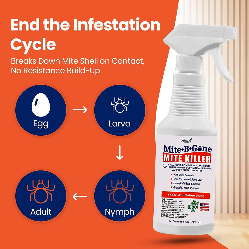 Mite-B-Gone Dust Mite Spray & Mite Killer for Home, Made in USA - 16 oz | Bedding, Furniture, Carpets & Chicken Coops