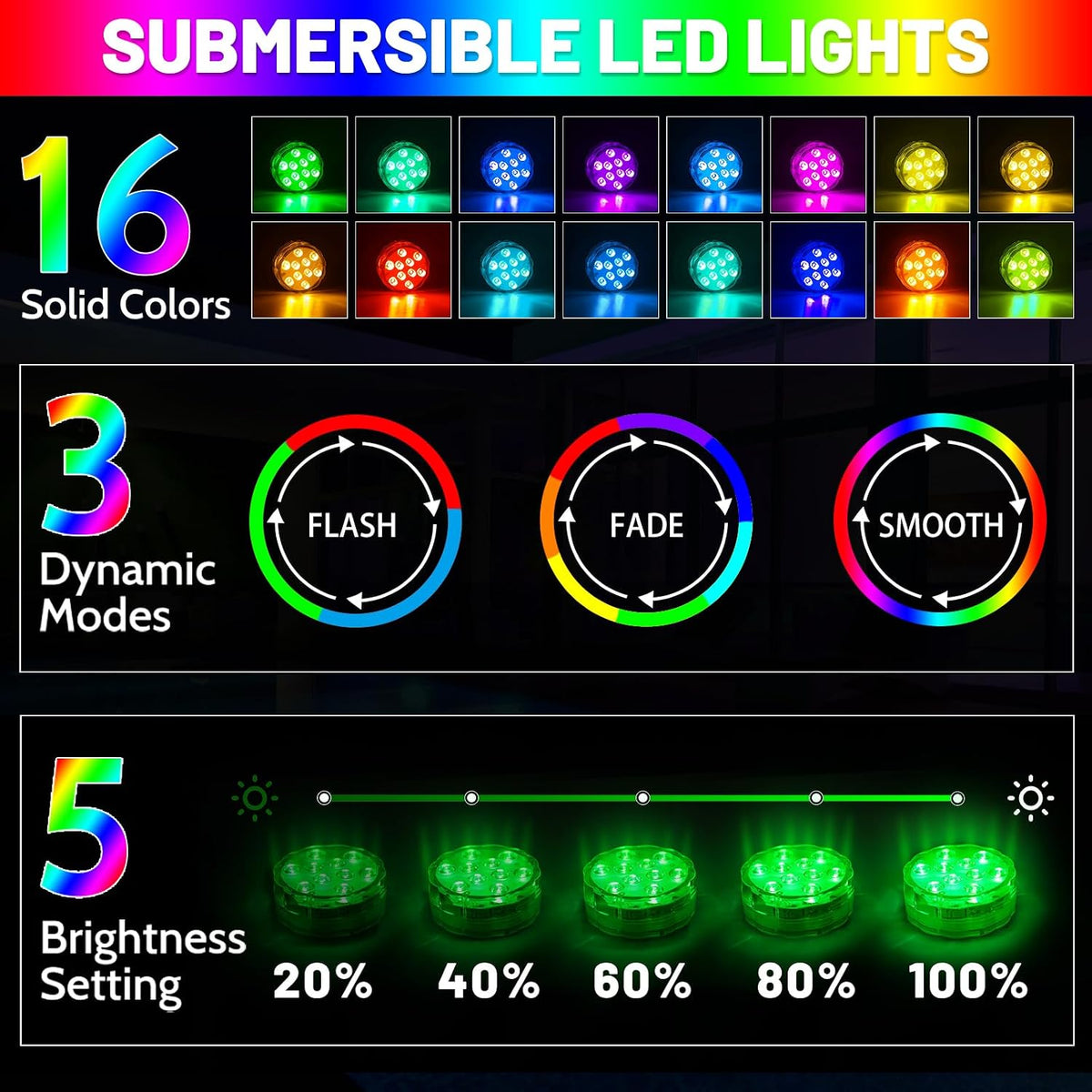 Hot Tub Lights - 2-Pack RGB Color Battery-Powered LED Pool Lights with Remote Control and Suction Cup for Ponds