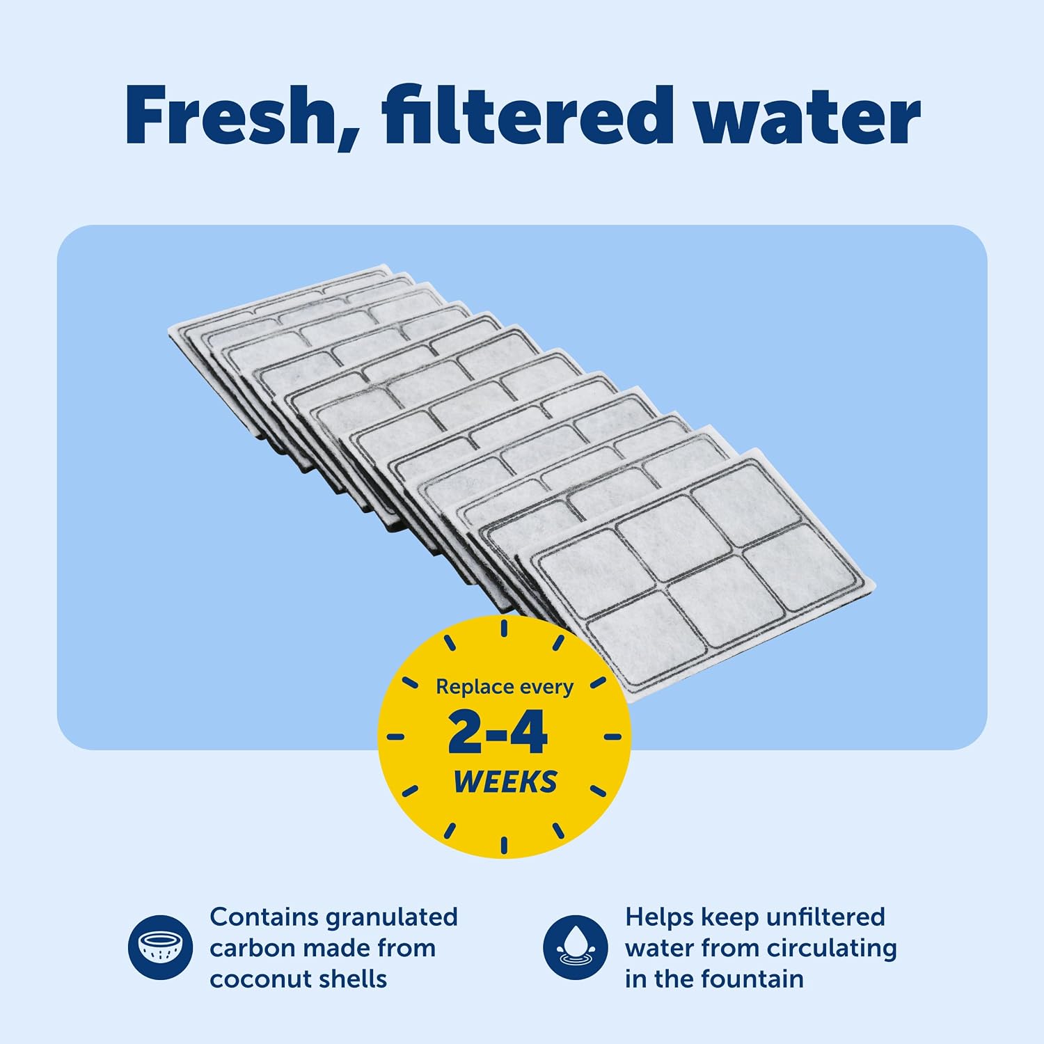 Drinkwell Premium Replacement Carbon Filters, Dog and Cat Water Fountain Filters, Pack of 12