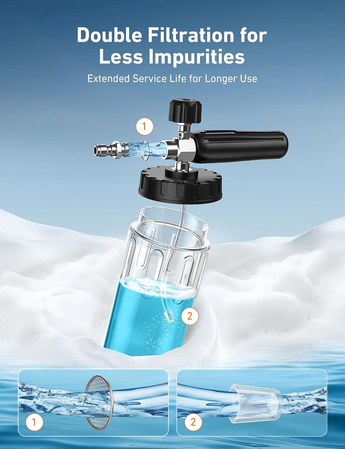 Foam Cannon for Pressure Washer with 1/4" Quick Connect Plug, 1 L | Thick Foam, Car Wash, Heavy Duty Durable Foam
