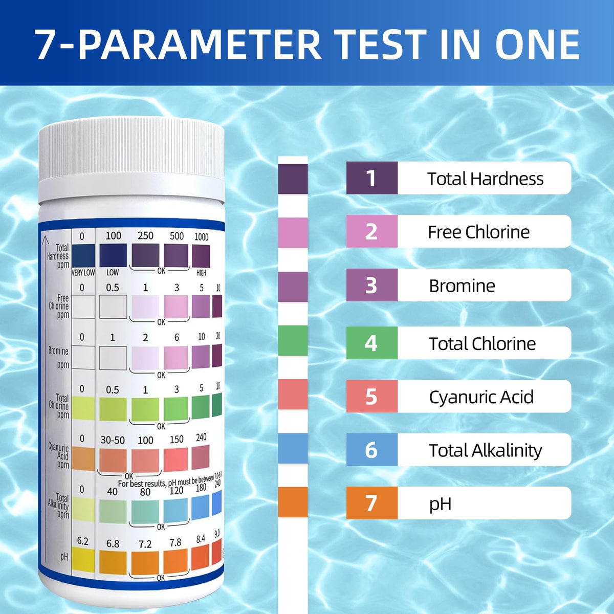 7 in 1 Accurate Pool Test Strips, 150-Count Hot Tub & Spa Test Strip