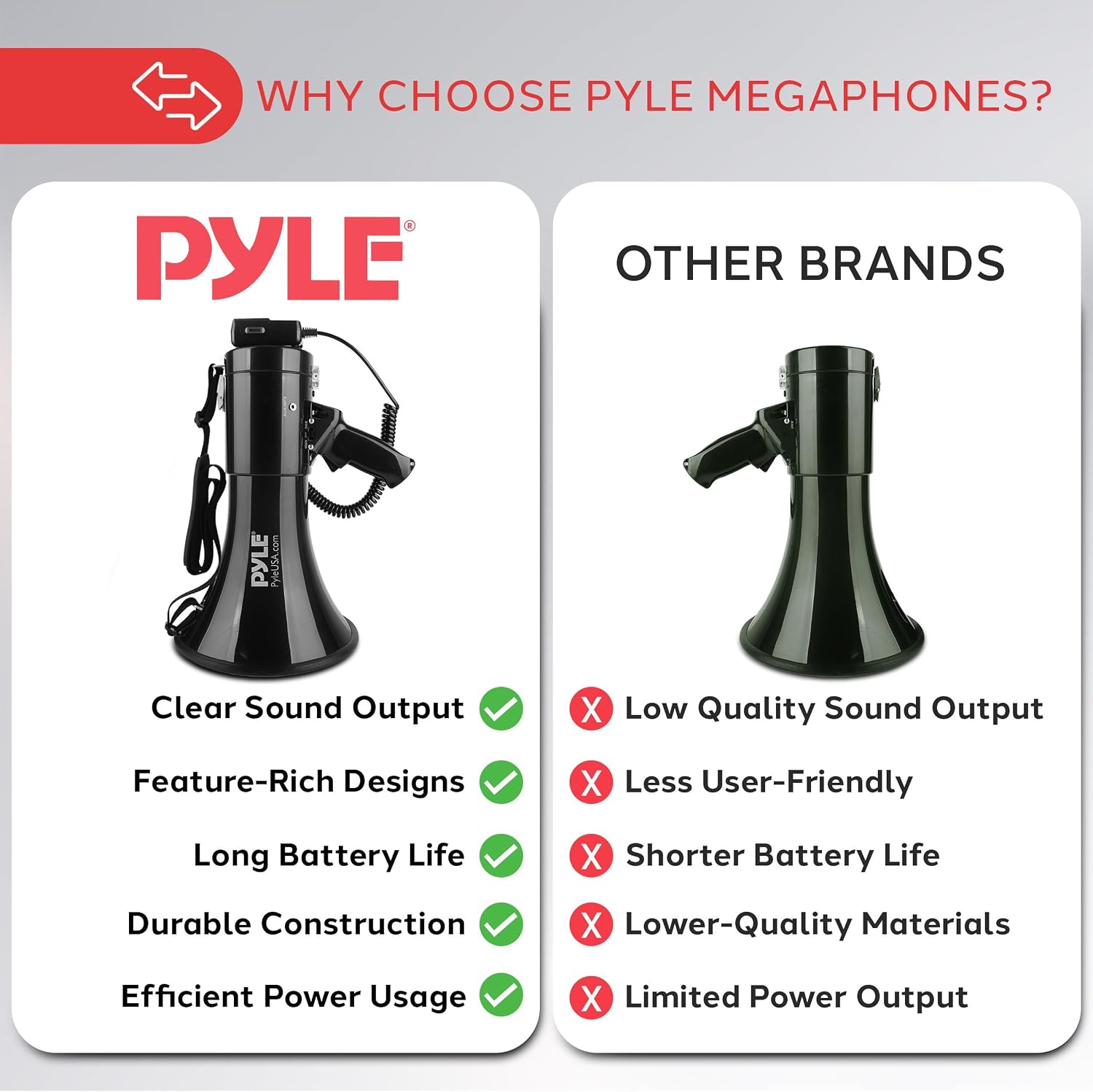 50W Megaphone Speaker PA Bullhorn - Built-in Siren, Adjustable Volume Control, 35mm Aux Input, 1554 Meters Range