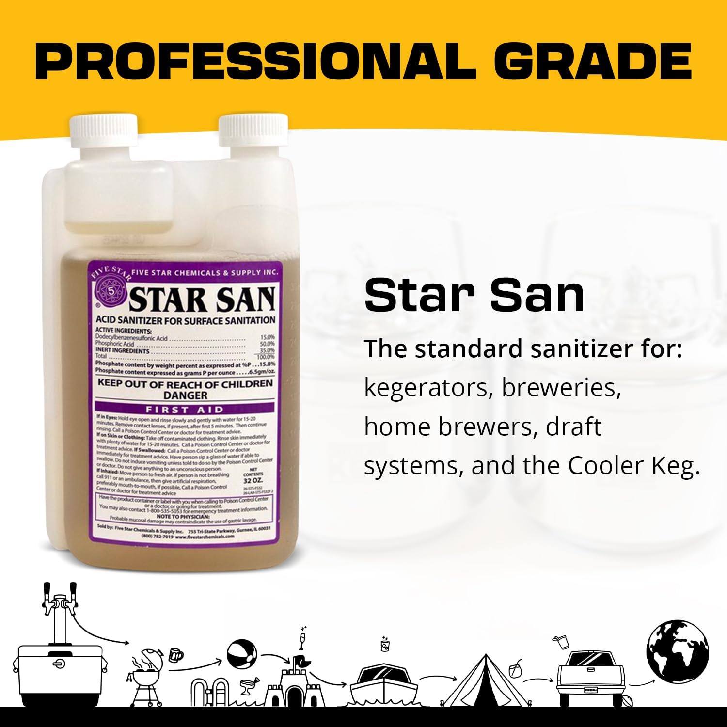 Star San Cleaner 32oz - No Rinse Food Grade Brewing Sanitizer Rinseless Cleaning Agent for Home Brew, Kegs, Stainless