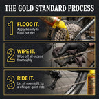 Rock N Roll Gold Chain Lubricant, 4 Ounce (2-Pack)